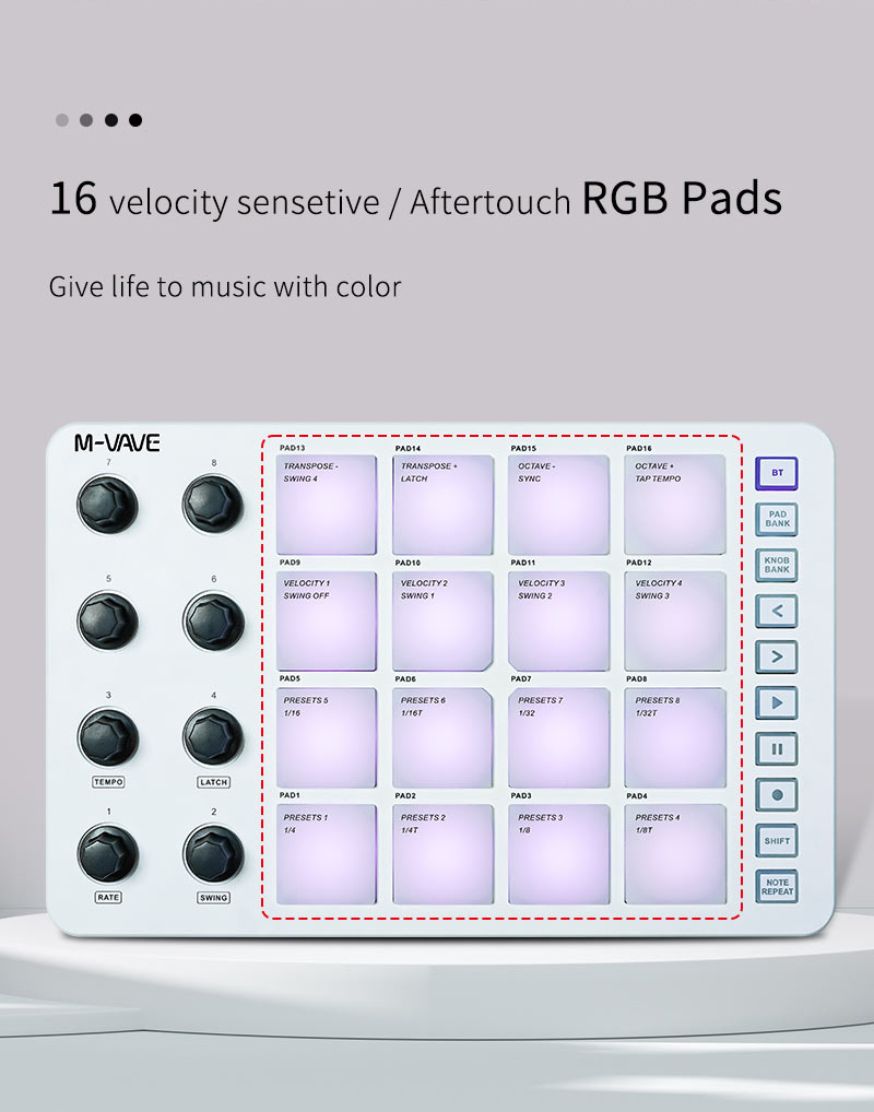 M-Vave SMC-PAD LaunchPad Desig – Midi Controller Pad recenzja i cena