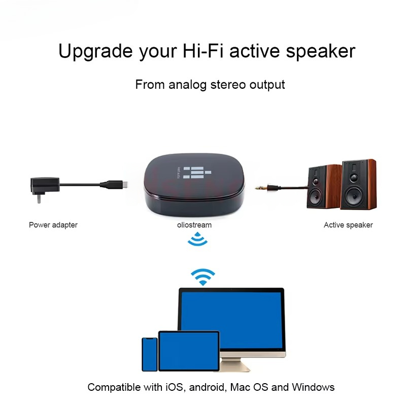 IEAST – adapter do DLNA Airpla – Audio Music Spotify recenzja i cena