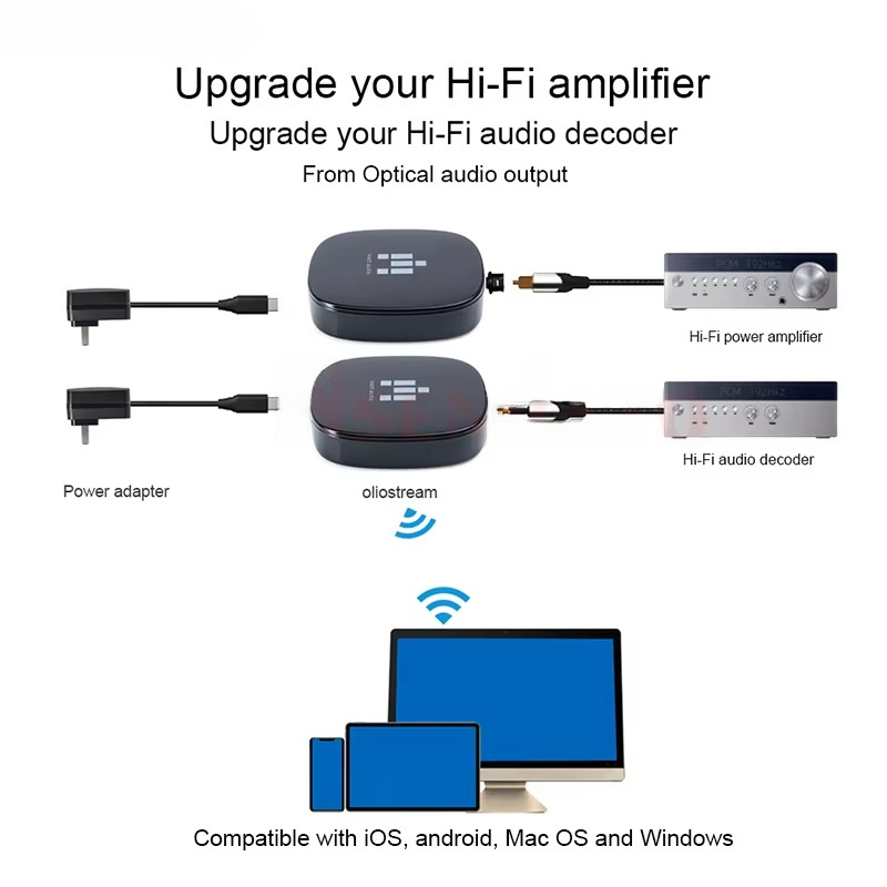 IEAST – adapter do DLNA Airpla – Audio Music Spotify recenzja i cena
